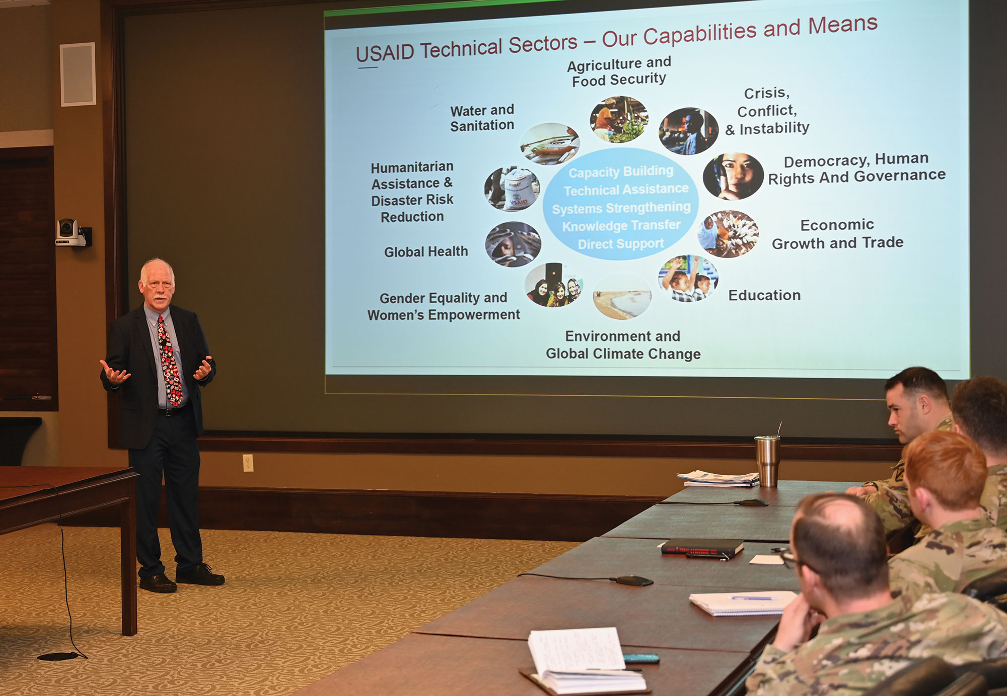 Dr. Mark Sorensen, the CGSC Distinguished Chair for Development Studies, leads a discussion on the U.S. Agency for International Development (USAID) during the InterAgency Brown-Bag Lecture on Dec. 13, 2022, in the Arnold Conference Room of the Lewis and Clark Center on Fort Leavenworth.